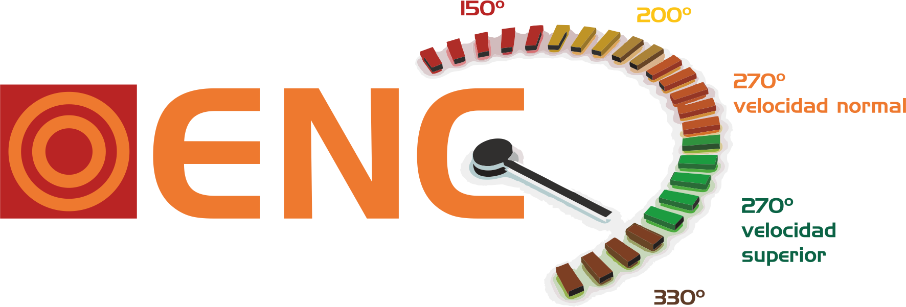 ENC
